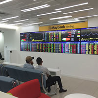 Tài chính - Bất động sản - Chứng khoán: Dễ “đục nước béo cò”