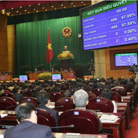 Tin tức trong ngày - Hôm nay, Quốc hội khai mạc kỳ họp thứ 7