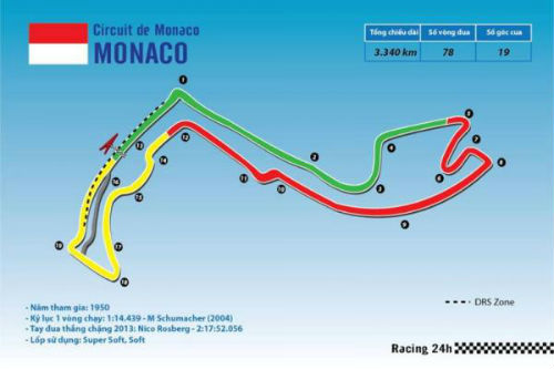 Monaco GP: Chặng đua đặc biệt của F1 - 1