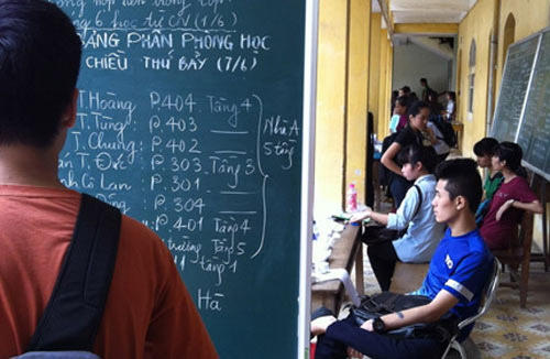 Ôn thi đại học cấp tốc: Lãng phí thời gian, tiền bạc - 1