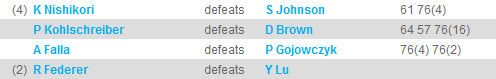 Tin HOT 14/6: Berdych bị loại ở giải Aegon Championships - 2