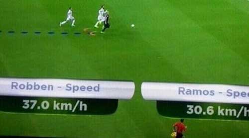 Biến Ramos thành gã hề, Robben nhanh nhất thế giới - 1
