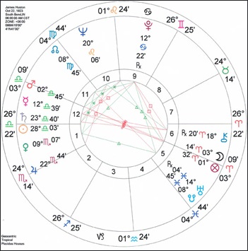 Sửng sốt chuyện cậu bé 2 tuổi nhớ về "kiếp trước" - 4