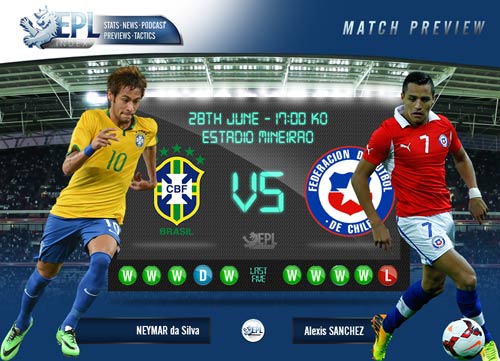 Brazil - Chile: Nóng bỏng cuộc chiến derby Nam Mỹ - 1
