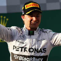 Thể thao - Austrian GP – Chấm điểm tay đua (P1)