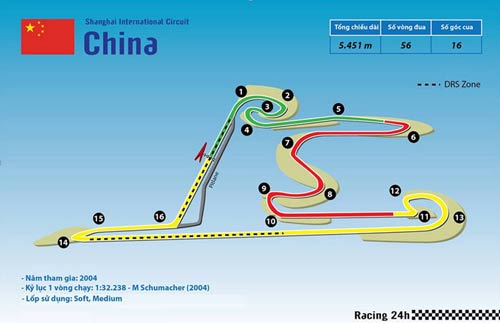 F1, Chinese GP: Đua xe ở phố hoa Thượng Hải - 1