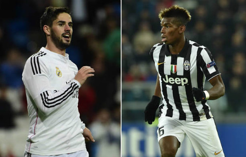 Tin HOT tối 19/4: Man City thanh lọc rầm rộ vào Hè 2015 - 2