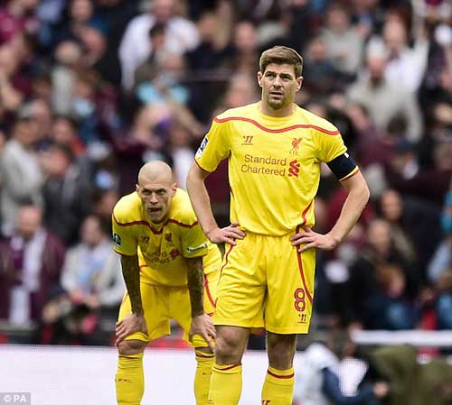 Aston Villa – Liverpool: Tạm biệt giấc mơ - 1