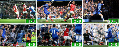 Arsenal – Chelsea: Sự kình địch dài theo năm tháng - 2