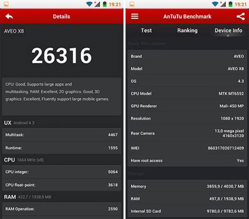Smartphone “làm mưa làm gió” dịp 30/4 - 1