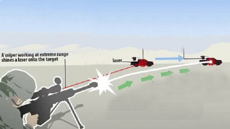 Lính Mỹ sắp có đạn “tự tìm diệt mục tiêu” - 2