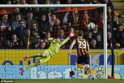 TRỰC TIẾP Hull – Arsenal: Chấm dứt hi vọng (KT) - 6