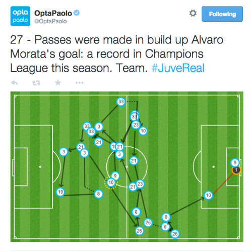 Morata ghi bàn kỷ lục vào lưới Real - 1