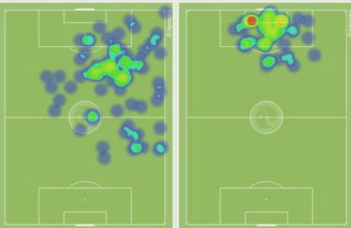 Messi tiết lộ bí quyết hạ "Người nhện" Neuer - 3