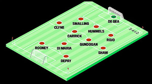 MU & Depay: Cú “đề pa” chiêu mộ SAO của Van Gaal - 4