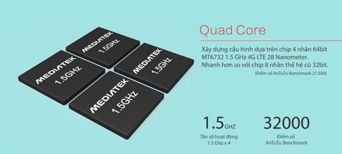 6 lý do Kingzone N3 Plus 4G 64bit thu hút khách hàng - 4