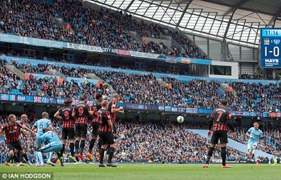 TRỰC TIẾP Man City - QPR: "Nghiền nát" đội khách (KT) - 5