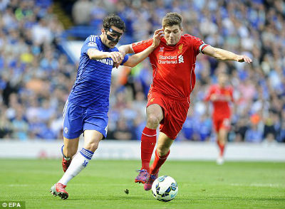 TRỰC TIẾP Chelsea - Liverpool: Bất phân thắng bại (KT) - 5