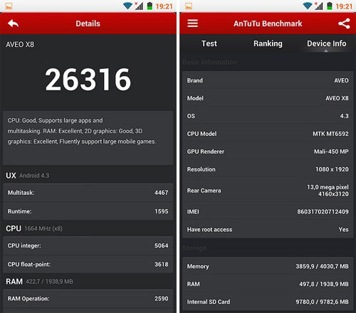 Chỉ còn 6 ngày được mua Aveo X8 với giá 4,3 triệu đồng - 2