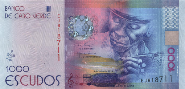 Những đồng tiền giấy đẹp nhất hành tinh - 7