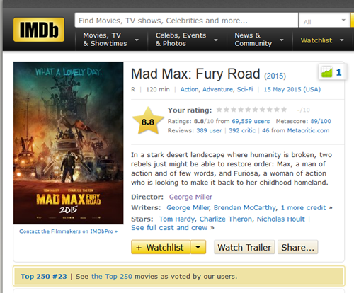 Khán giả Việt cũng phát cuồng với “Max điên“ - 4