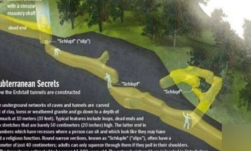 Choáng ngợp với những công trình “độc, dị” thời cổ đại (P1) - 5