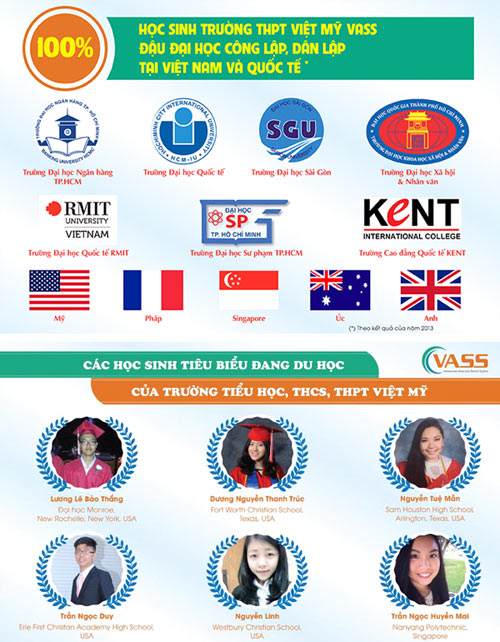 Trường Việt Mỹ VASS – Nơi đào tạo nhiều tài năng và thủ khoa - 2