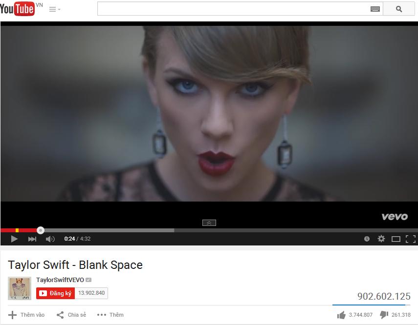 MV của Taylor Swift lọt Top video được xem nhiều nhất thời đại - 1