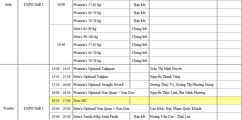 SEA Games 7/6: Ánh Viên lập cú đúp HCV - 7