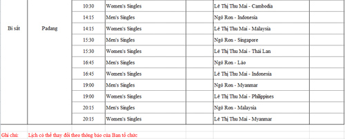 SEA Games 7/6: Ánh Viên lập cú đúp HCV - 9