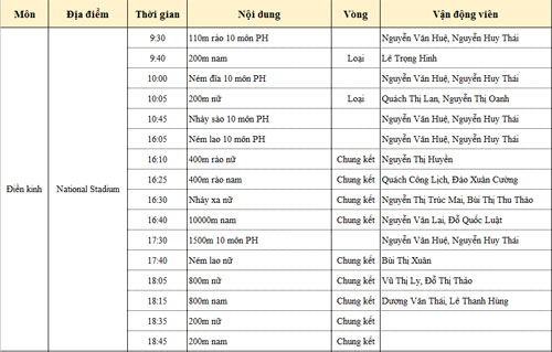 SEA Games 10/6: Điểm 10 Ánh Viên, Việt Nam tạm vượt Thái Lan - 9