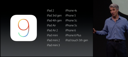 15 thiết bị sẽ được “lên đời” iOS 9, dung lượng 1,3GB - 1