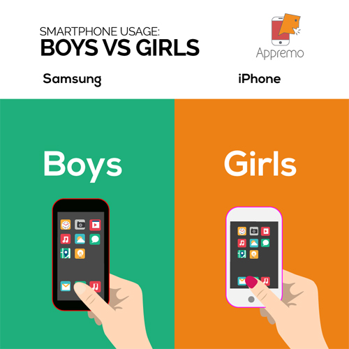 Sự khác biệt giữa con trai và con gái khi dùng smartphone - 1