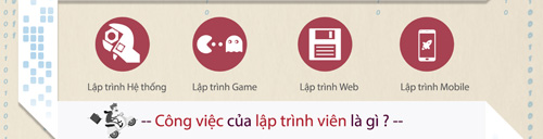 Aprotrain-Aptech: Môi trường lý tưởng trở thành Lập trình viên - 2