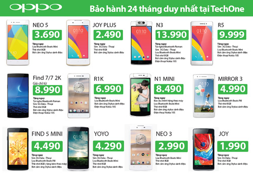 Lý do lượng khách hàng mua điện thoại OPPO tăng mạnh - 4