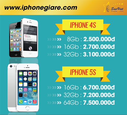 Trả lời hay - rinh ngay iPhone cùng sao việt Apple - 2