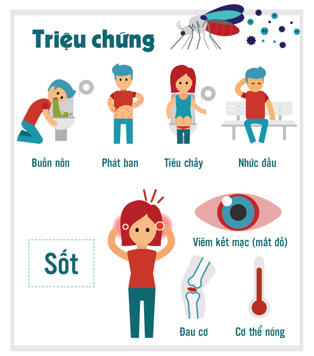 Việt Nam công bố 2 ca nhiễm Zika đầu tiên