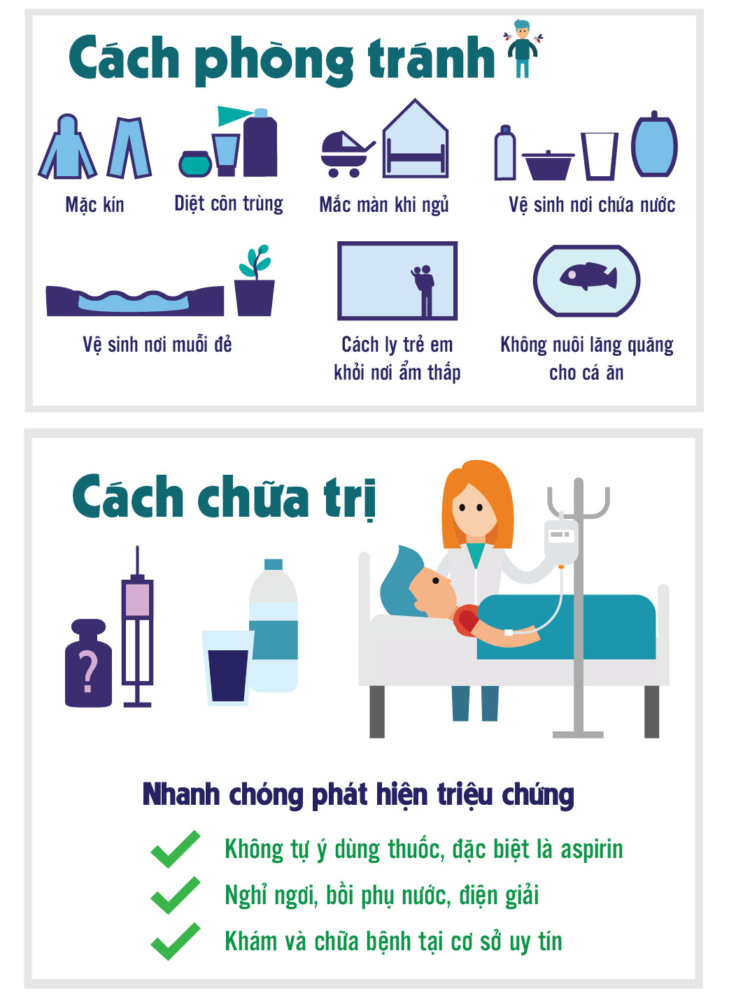 tin tức virus zika mới nhất  virus an nao nguoi