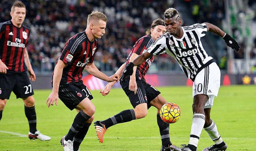 AC Milan - Juventus: Derby của sự chênh lệch - 1