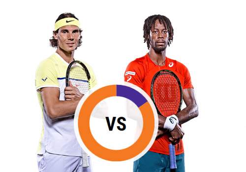 Chung kết Monte-Carlo: Nadal đấu “Gã điên” - 1