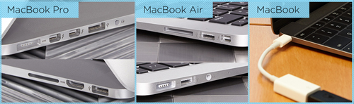 Tam tấu MacBook, MacBook Air và MacBook Pro đọ sức mạnh - 6