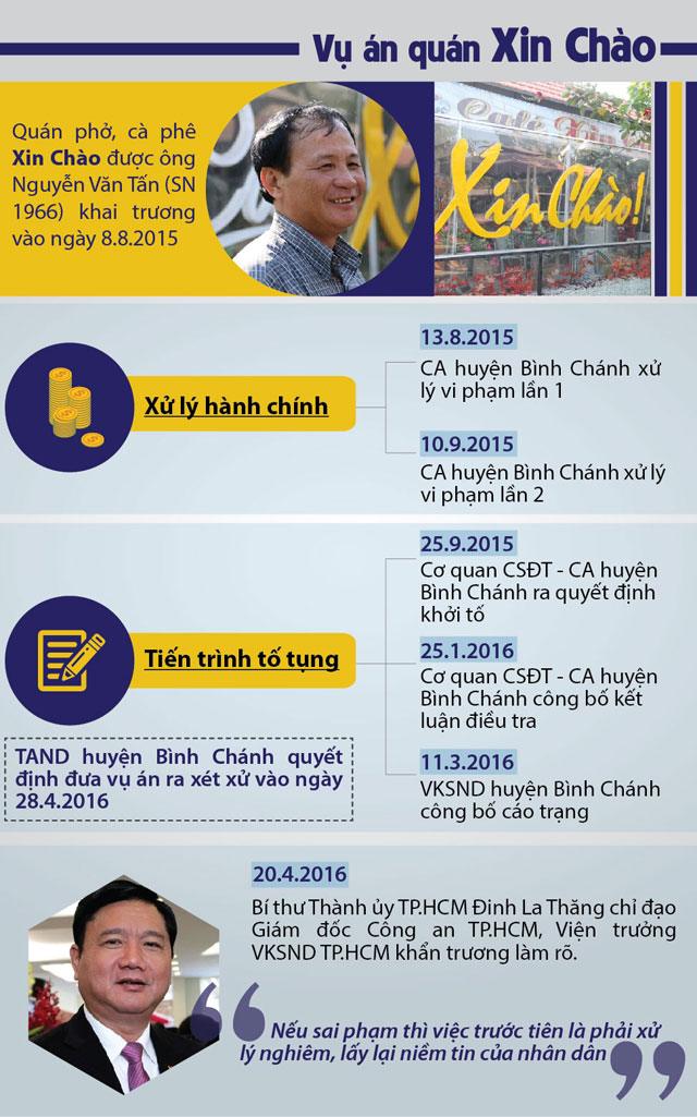 [Infographic] Toàn cảnh vụ chủ quán Xin Chào bị khởi tố - 1
