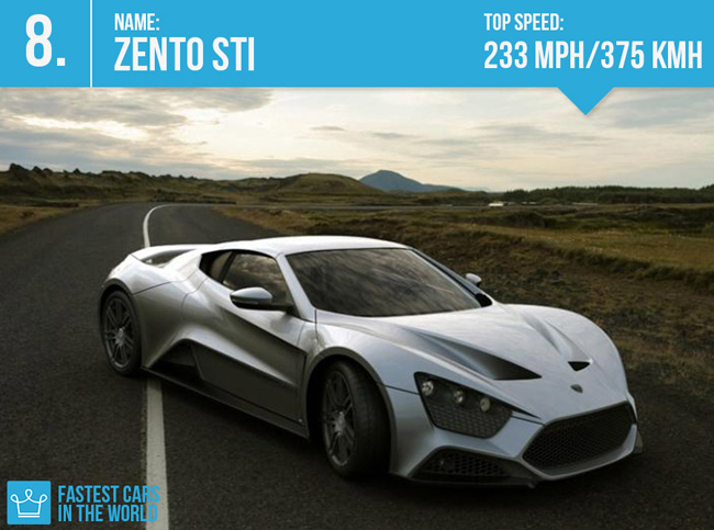 Zenvo ST1 - Chỉ có 15 phiên bản được ra lò với giá 600 nghìn đô la mỗi chiếc.
