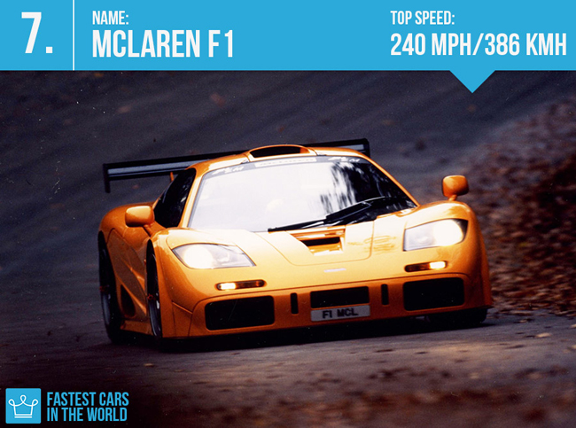 McLaren F1 - Nếu là một fan của tốc độ thì không thể bỏ qua sản phẩm đến từ nhà sản xuất Anh này.
