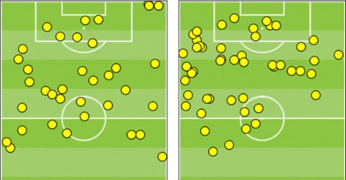 Leicester sắp vô địch: Đừng vội quên Vardy - 3