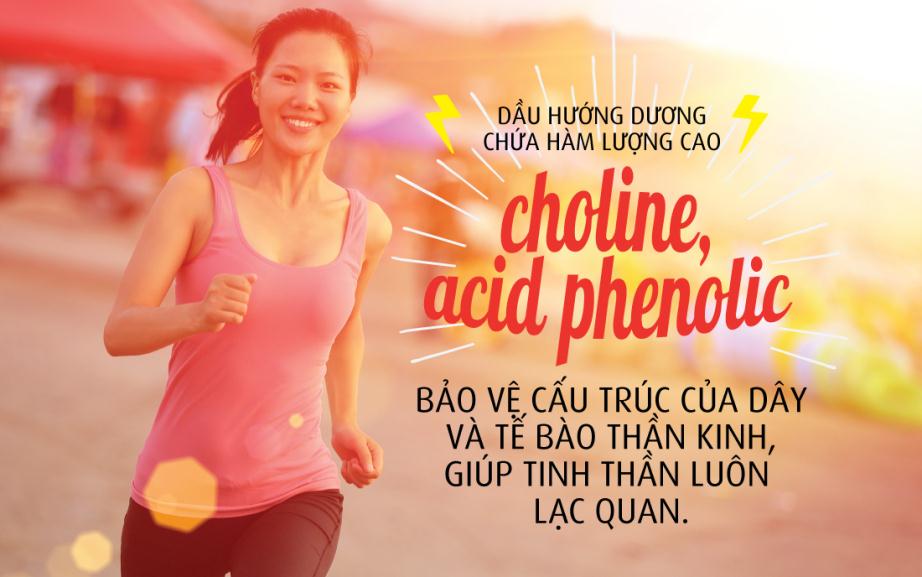 Khám phá công dụng của dầu ăn 3 thành phần - 8