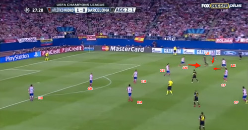 Atletico Madrid: “Bức màn sắt” số 1 châu Âu - 5