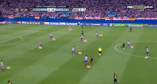 Atletico Madrid: “Bức màn sắt” số 1 châu Âu - 4