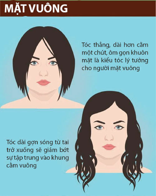 Bí kíp chọn tóc phù hợp giúp khuôn mặt thêm xinh - 4