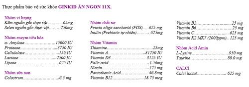 Vì sao con ăn nhiều mà vẫn không tăng cân? - 4